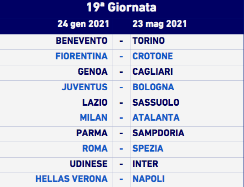 Serie A 2020 2021 Il Calendario Completo Blucerchiando